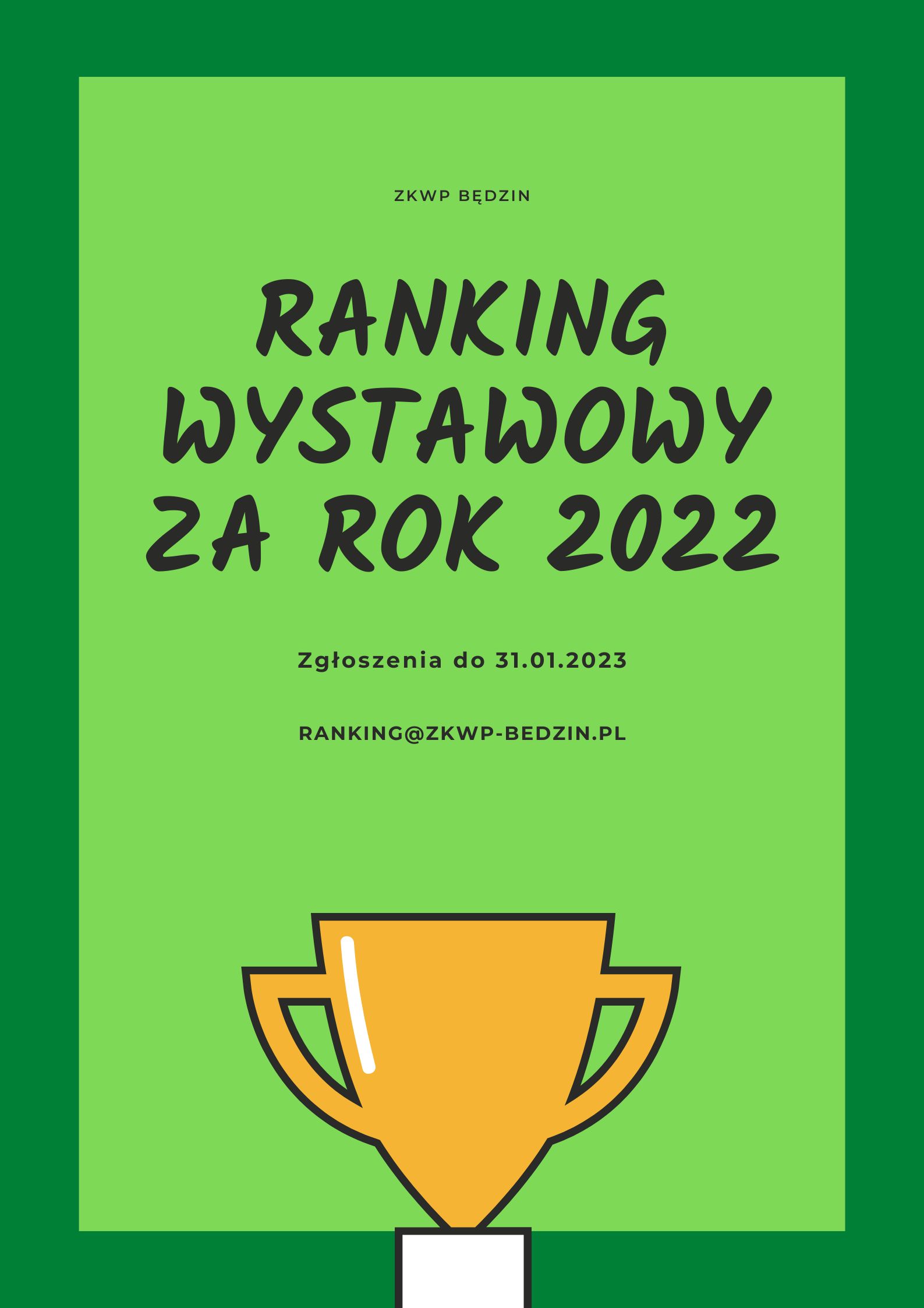 ranking wystawowy2022
